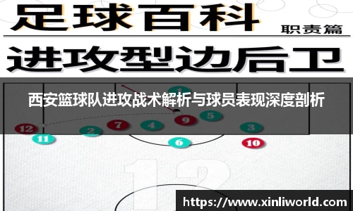 西安篮球队进攻战术解析与球员表现深度剖析